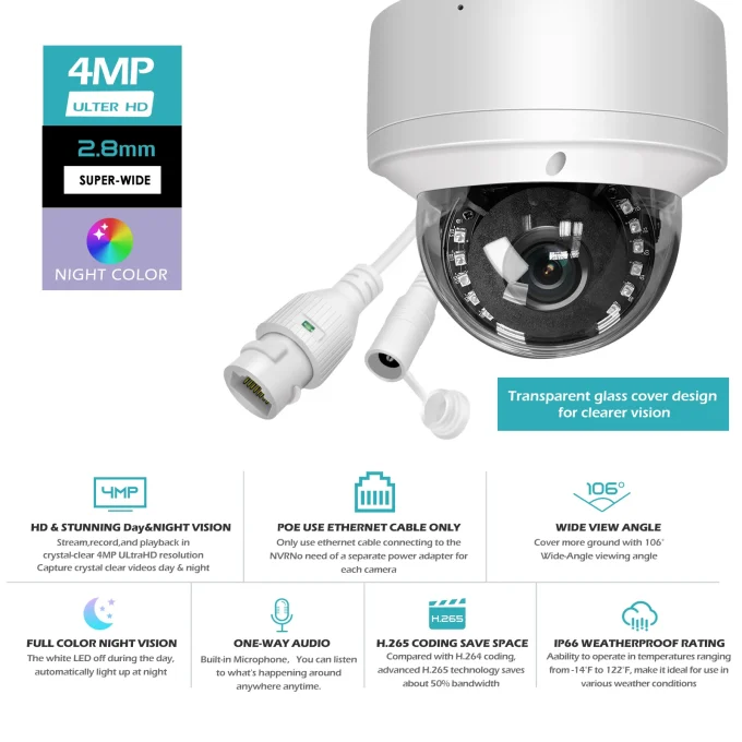 Onvif