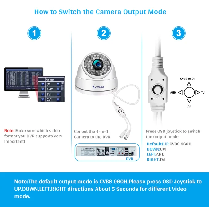 48LED Analog Camera HD AHD TVI CVI CVBS Security 2MP 1080P Camera-22025 - Image 3