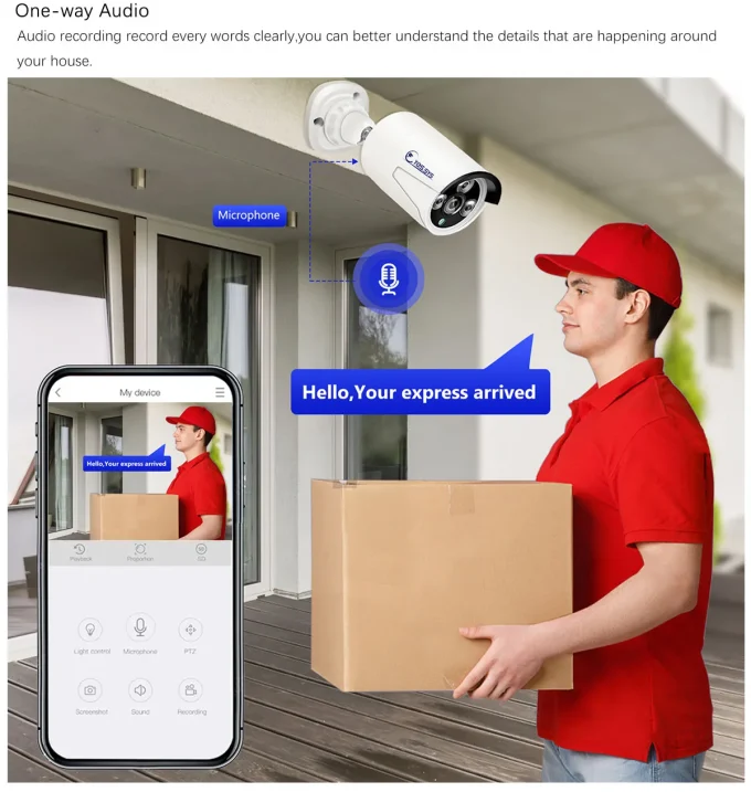 Eyes.sys 5MP 3.6mm PoE Bullet Camera-22045 - Image 5