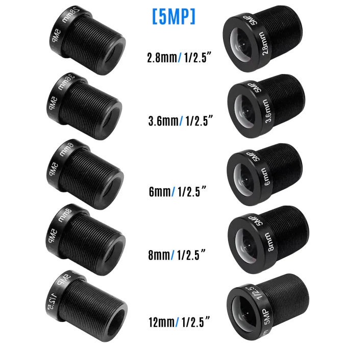 camera lens