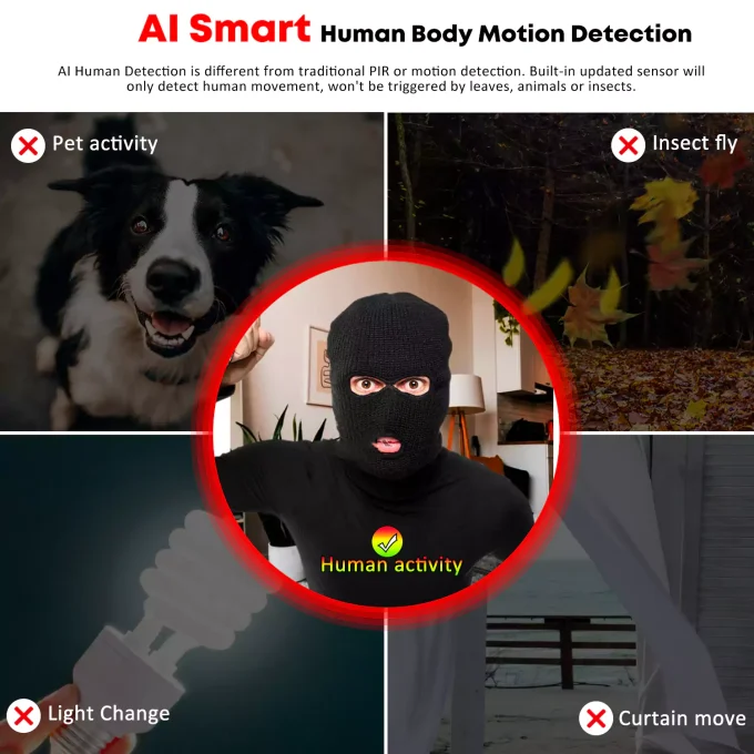 Eyes.sys 4MP 3.6mm 2-way Audio PoE Camera Face Detection Night Vision-22165 - Image 4