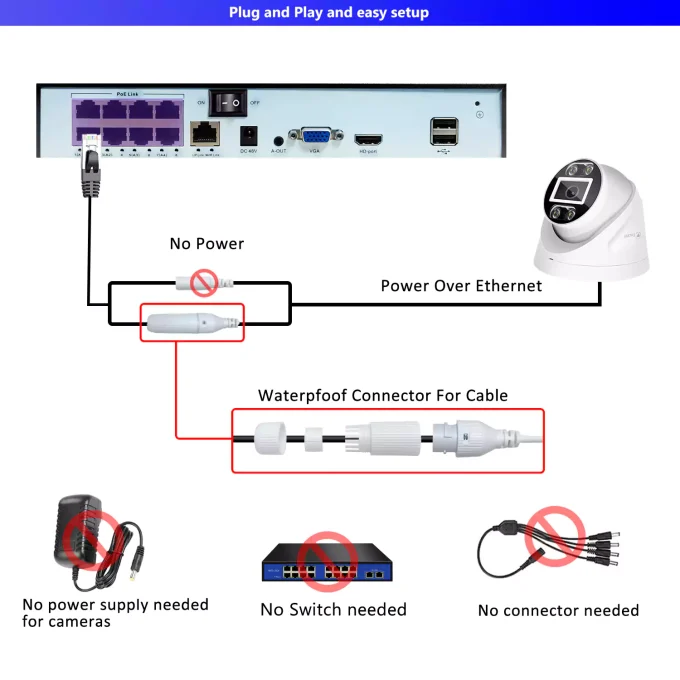 Eyes.sys 8MP/4MP POE Security IP Camera Outdoor-22176 - Image 4