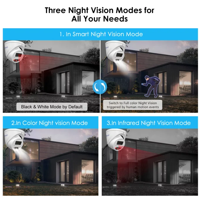 Eyes.sys 4K POE Security Camera Outdoor-22209 - Image 2