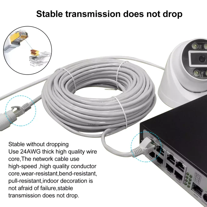 2Pcs RJ45 Cat5e Network LAN Cable 20M-22043 - Image 2
