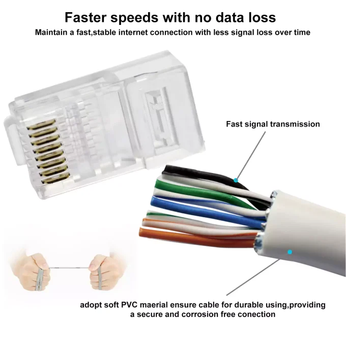2Pcs RJ45 Cat5e Network LAN Cable 20M-22043 - Image 4