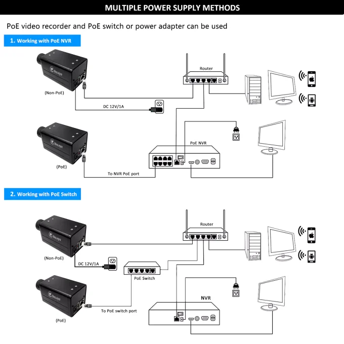 POE 5MP/8MP 4K 5-50mm Zoom Lens BOX Audio Camera Hikvision NVR Compatible-22175 - Image 4